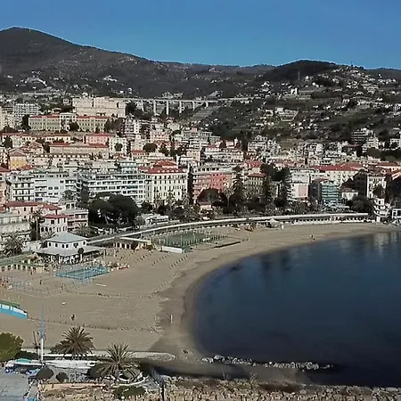 The Siva - Via Fiume, 29